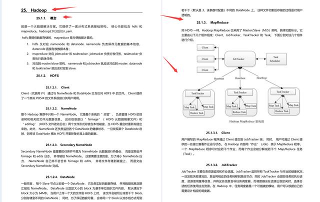 进阿里真的这么难？P8大佬告诉你，你和阿里之间缺的只是这份笔记