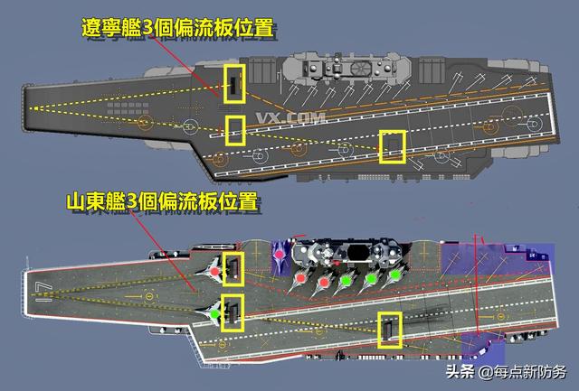 偏流板：歼-15的起飞“功臣”，所有航母不可或