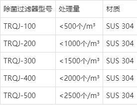 负压吸引系统、负压吸引站（分气缸、集污罐、除菌过滤器）的应用