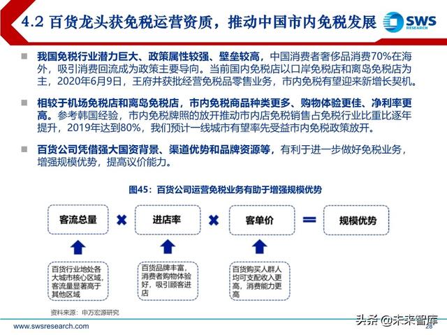 商貿零售業下半年投資策略：消費流量變遷，渠道價值重塑