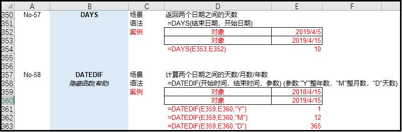 python吊打Excel？屁！那是你不会用