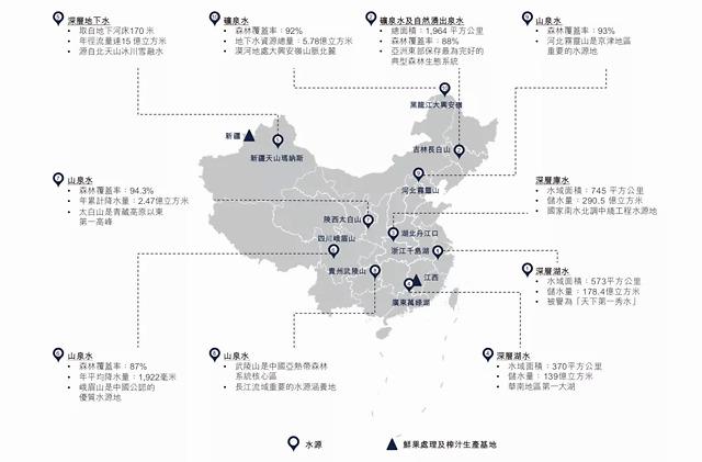 1元饮用水6毛利！农夫山泉启动港股IPO，揭开“暴利”的卖水生意