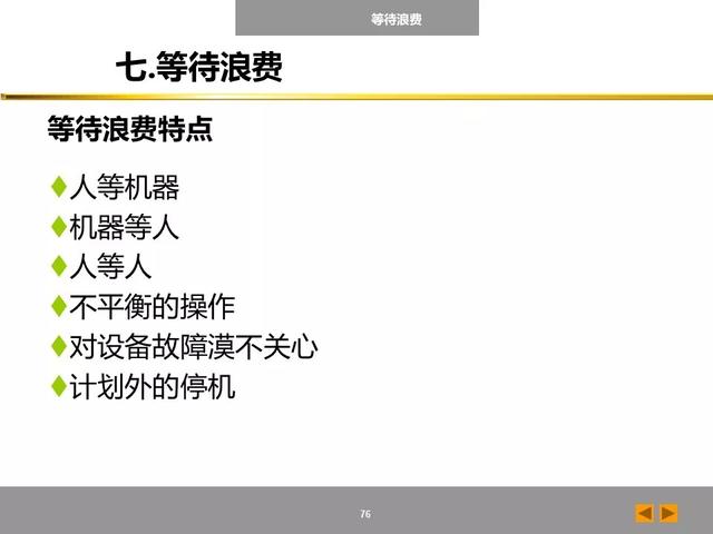 「标杆学习」八大浪费培训课件，建议收藏