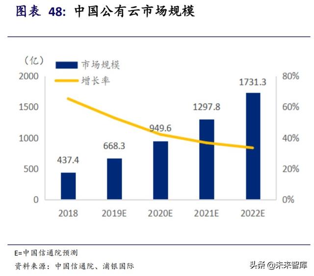 阿里巴巴深度研究與投資策略：攻守有道，內外兼修
