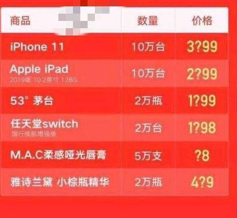 辛巴直播为张雨绮涨粉卖力，豪掷七百万引争执