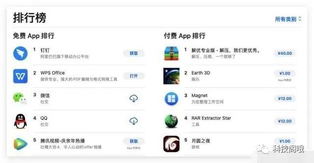微信终于被超越！中国社交迎来变化，连续30天霸