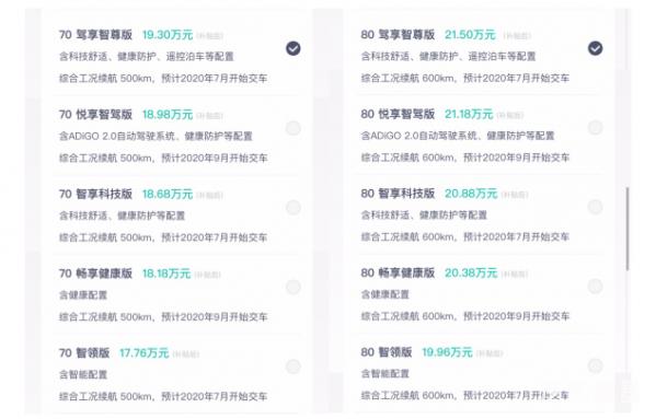 “下一代智能SUV”埃安V上市，六大暖心科技加持