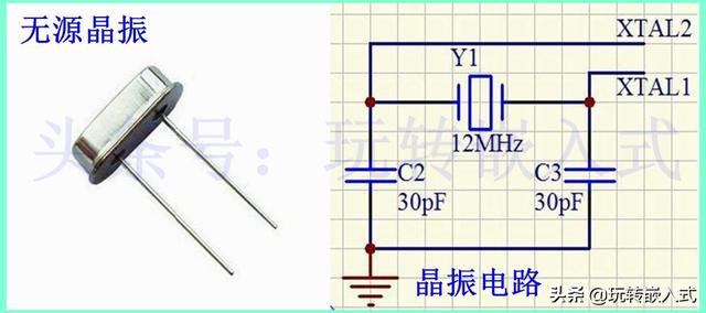 单片机要正常工作，哪几个电路是必须的？