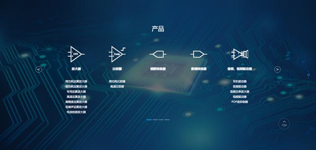 中国芯片真正龙头股：十大国产芯片企业