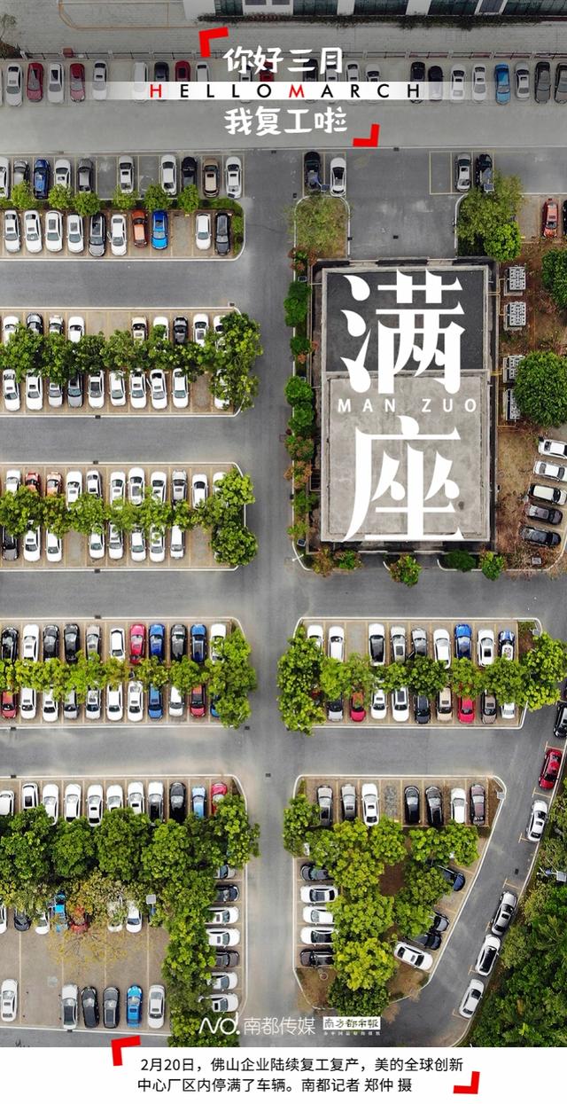 你好三月，我复工啦！​听钟南山的话，防控更