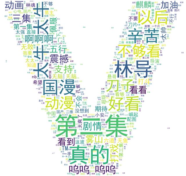 帶你們了解下這部炫到爆的《霧山五行》，再看看網友們的看法