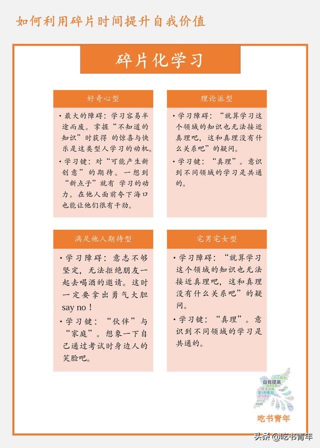 人生能达到什么高度，就看他在碎片时间做了什么