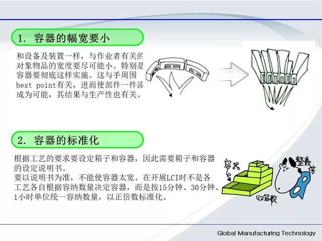 「标杆学习」低成本自动化的开展与案例