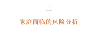 一家三代如何买保险一篇汇总，2020年最推荐保险