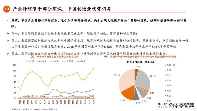 2020年中期宏觀環境與投資策略報告：常態與風險