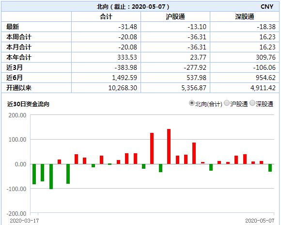 意外！这只科技股与华为鲲鹏并列，拿到服务器大单