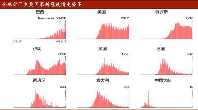 良策投研之——医药生物行业下半场掘金