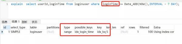 30条书写高质量SQL的建议，太有用了！