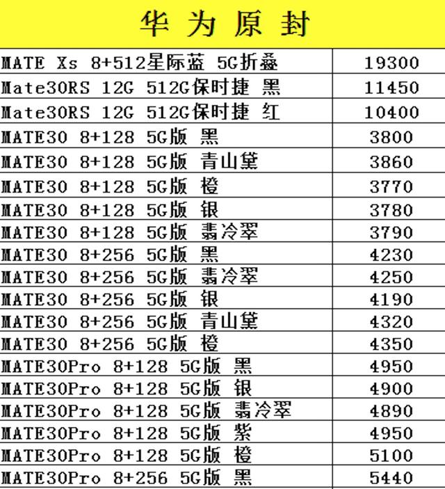 华为全系列手机进货价曝光，有它看哪个JS敢忽悠你