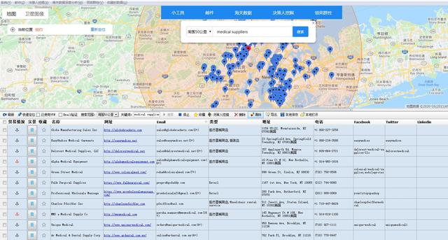 外贸客户开发：你知道海外买家是怎么选择供应商的吗？