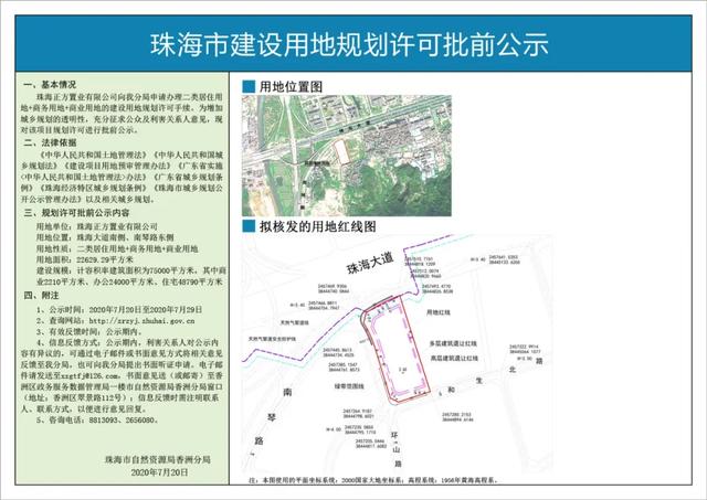 南屏多个新项目批前公示出炉！涵盖商住项目、医药制造总部