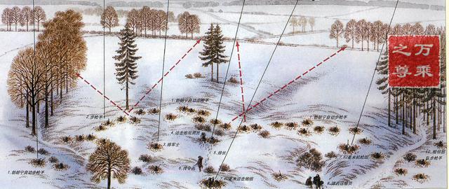 图解战例，砥平里美军防御阵地布置，为什么攻不破？