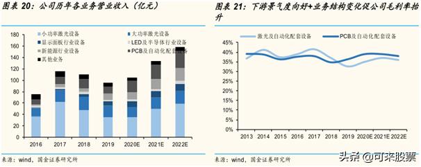 曾经比肩立讯精密！如今业绩爆雷、股价腰斩，