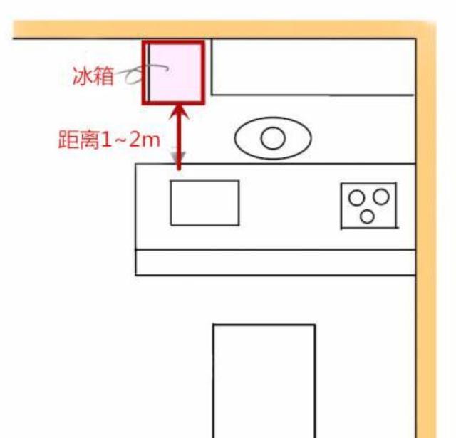 同样是小厨房，为何日本厨房比中国好用很多？网友：国内比不了