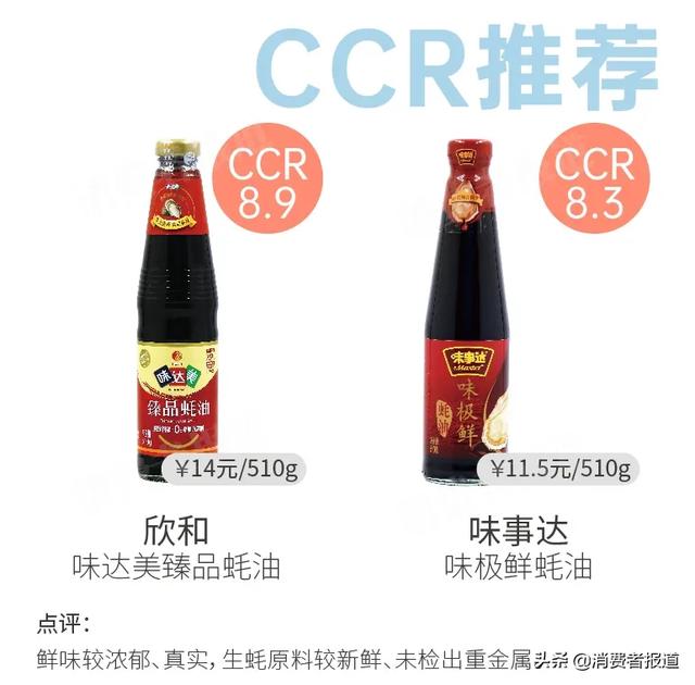 12款蚝油对比测评：味精勾兑成常规，2款防腐剂过高，1款检出重金属