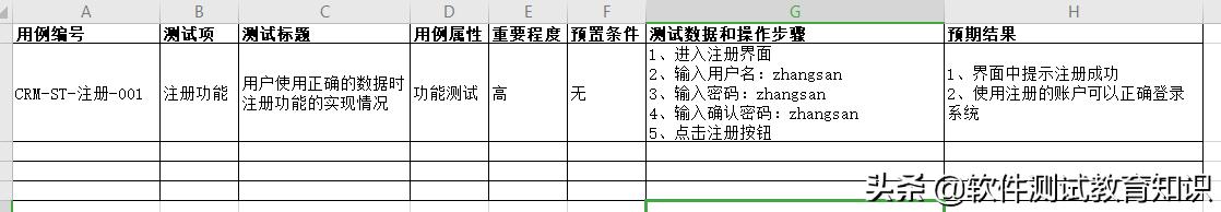 淘宝首页手机充值功能的分析及测试点