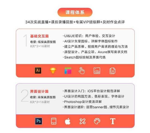 想成为年薪25万的动效设计师？学会这套教程就够了