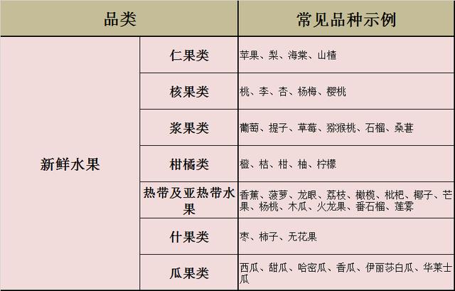 绿通政策看人下菜碟？卡友直接对话交通运输部