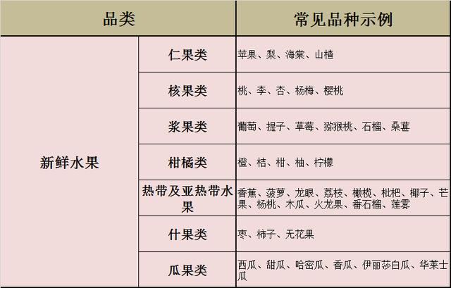 绿通政策看人下菜碟？卡友直接对话交通运输部