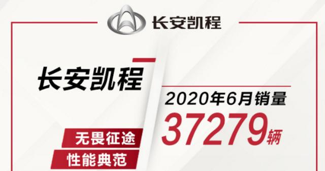 长安汽车年中成绩单 长风破浪的80万销量 市场是最好的试金石