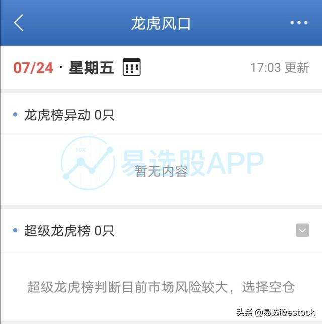 龙虎榜：溧阳路买入4.2亿接力复星医药，深股通11亿主买海康威视