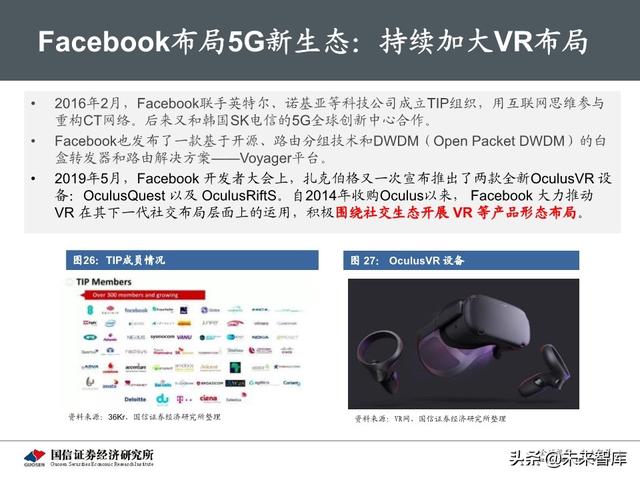 5G新基建最新进展及投资机会分析