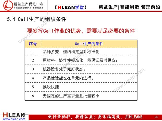 「精益學堂」Cell與Line生產模式比較