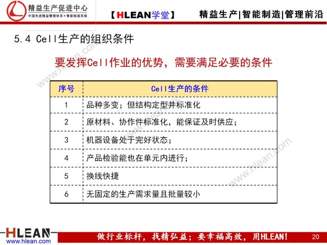 「精益学堂」Cell与Line生产模式比较