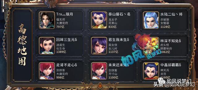 梦幻西游：CC公会赛八大战队全面介绍，谁能狙击天元噩梦珍宝阁？