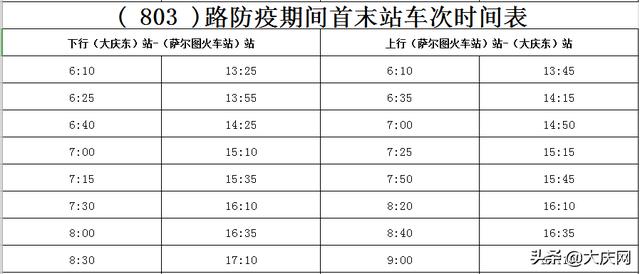 最新汇总！我市恢复运营的70条公交线路发车时间表全在这～