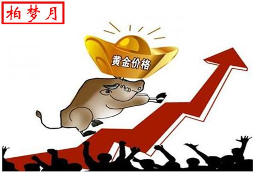 柏梦月：8.9黄金原油下周一走势策略