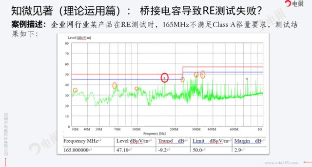 工程师与研发管理那些事，以及电子工程师应该