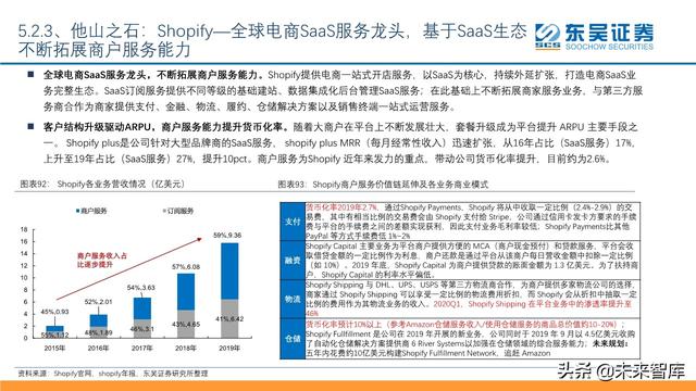 傳媒互聯(lián)網(wǎng)行業(yè)2020年中期投資策略