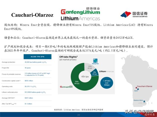 锂行业深度报告：把握锂行业结构性投资机会