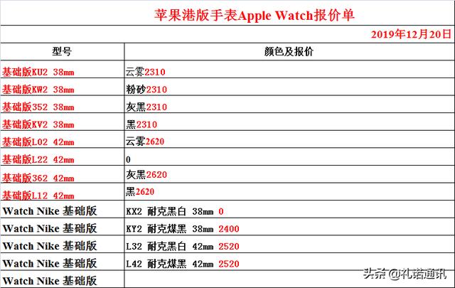 2019/12/20正品国行手机报价