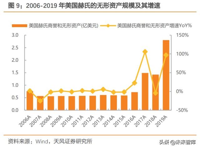 碳纤维行业深度报告：完成“1到10”，走向“10到100”阶段