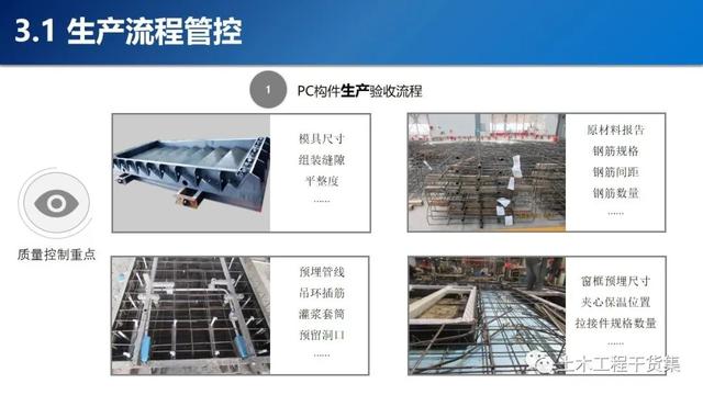 疊合樓板、預(yù)制樓梯施工技術(shù)交底，不會(huì)的趕緊收藏