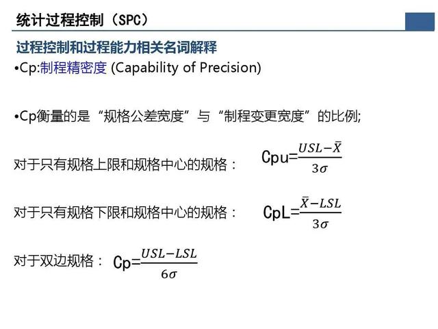 「標桿學習」那些重要的質量問題分析及解決辦法在這個資料里