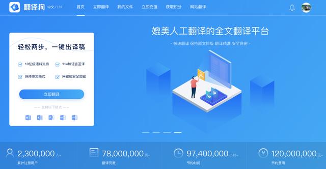 翻译在线 Word翻译 Pdf翻译 文献论文翻译 翻译狗