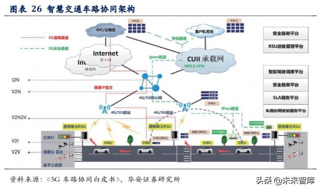 科技長牛投資機會分析：內(nèi)循環(huán)新格局，科技創(chuàng)新勇立潮頭